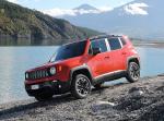 Jeep Renegade Trailhawk 2014 года (WW)